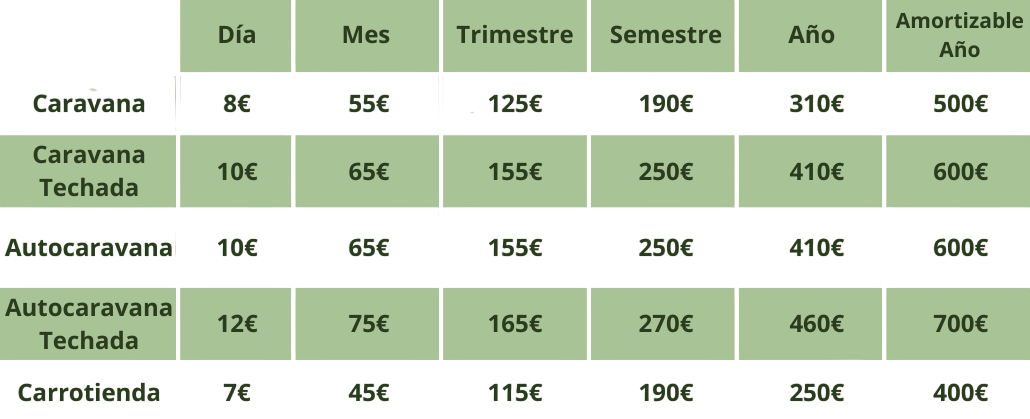 Tarifas de Aparcamiento